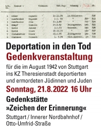 Gedenkveranstaltung zum 80sten Jahrestag der Deportation von Jüdinnen und Juden nach Theresienstadt